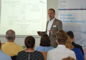 Marketing & Sales Day bwcon @AKAD